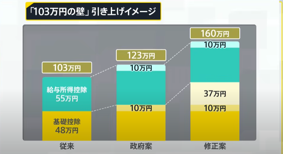 スクリーンショット 2025-03-07 170309.png