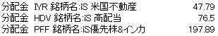 米国株.jpg