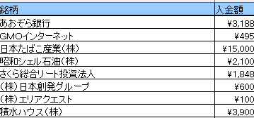 haitou.png