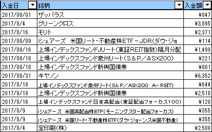 haitou.png