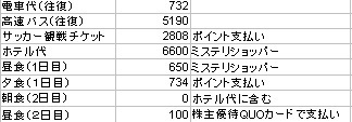 matumoto_okane.jpg